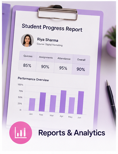 Student progress report showing quiz, assignment and attendance scores